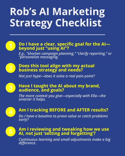 AI Marketing Strategy