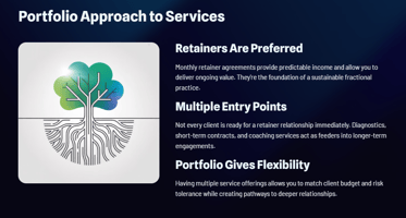 Building a Fractional Portfolio: Why You Need More Than Just Retainers
