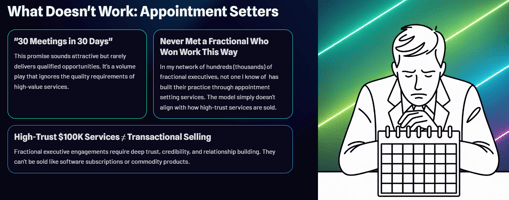 Why “30 Meetings in 30 Days” Won’t Build Your Fractional Practice