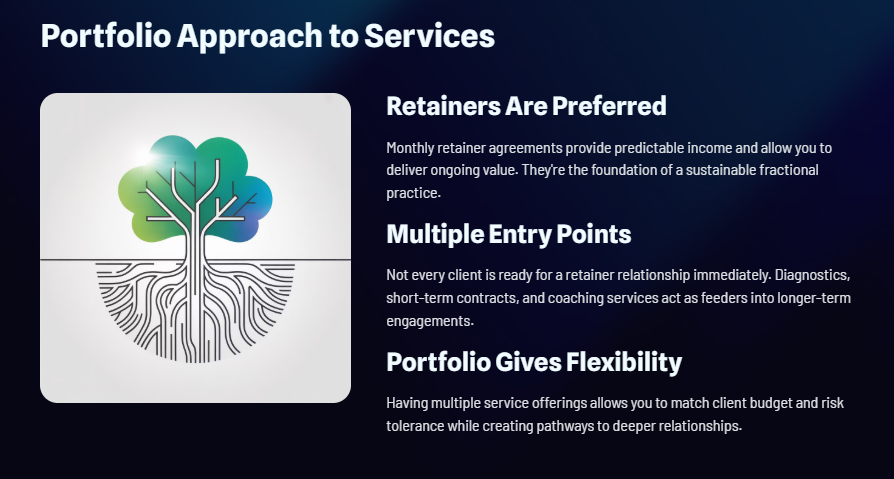 Building a Fractional Portfolio: Why You Need More Than Just Retainers