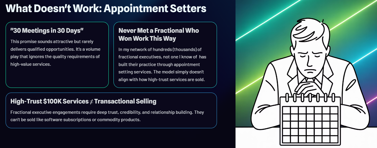Why “30 Meetings in 30 Days” Won’t Build Your Fractional Practice